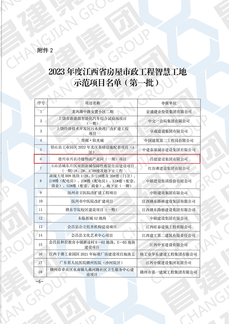 2023年度江西省房屋市政工程智慧工地示范項(xiàng)目